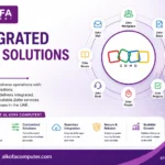 Integrated Zoho Solutions UAE
